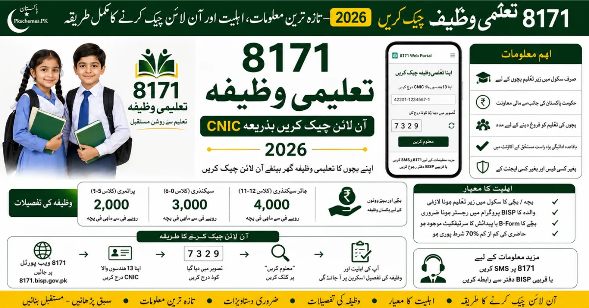 8171 Taleemi Wazif Check Online by CNIC 2026, BISP Taleemi Wazaif, educational stipend for children, Benazir Taleemi Wazaif eligibility, CNIC check, school stipend payment and registration