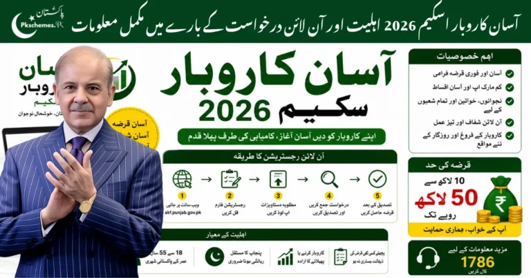 Asaan Karobar Scheme 2026 Punjab, Asaan Karobar Finance Scheme, Punjab business loan program, Asaan Karobar Card, Punjab government business loan scheme, Asaan Karobar Online Registration