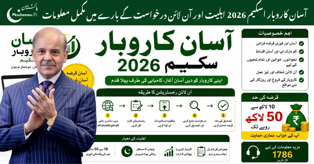 Asaan Karobar Scheme 2026 Punjab, Asaan Karobar Finance Scheme, Punjab business loan program, Asaan Karobar Card, Punjab government business loan scheme, Asaan Karobar Online Registration