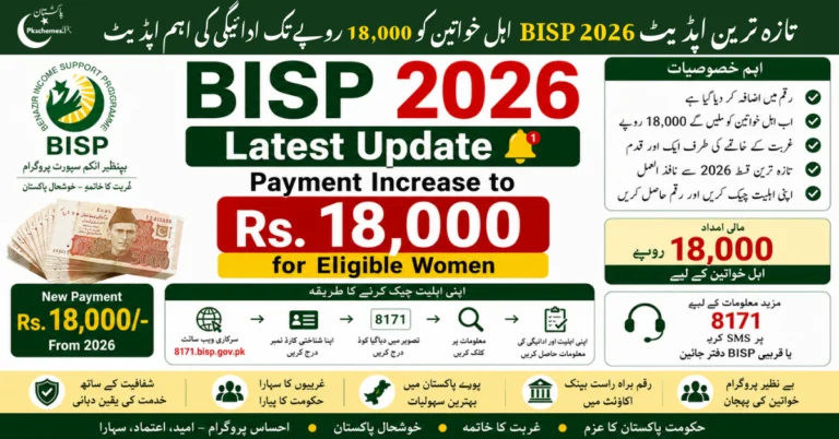 BISP 2026 latest update, BISP payment increased to Rs. 18,000, Benazir Income Support Programme payment, 8171 BISP payment check, eligible women payment, BISP CNIC verification, payment status and eligibility