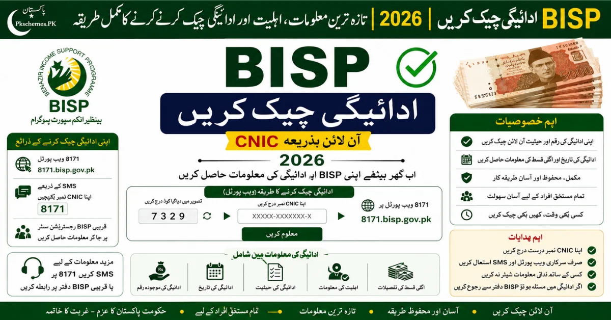 BISP Payment Check Online by CNIC 2026, 8171 BISP payment status, Benazir Income Support payment check, CNIC verification, payment details, eligibility and online balance check