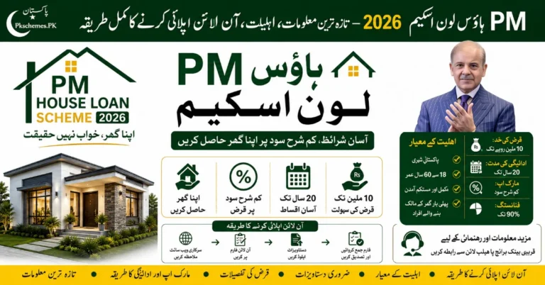 PM House Loan Scheme 2026 Pakistan, Prime Minister house loan, government home loan scheme, affordable housing loan, home construction loan, house financing, housing loan eligibility, PM housing scheme online apply