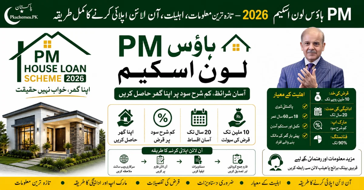 PM House Loan Scheme 2026 Pakistan, Prime Minister house loan, government home loan scheme, affordable housing loan, home construction loan, house financing, housing loan eligibility, PM housing scheme online apply