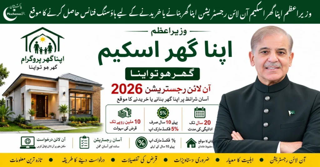 Wazir e Azam Apna Ghar Scheme 2026, PM Apna Ghar Scheme, PM Houe Loan Scheme , Prime Minister Apna Ghar Scheme