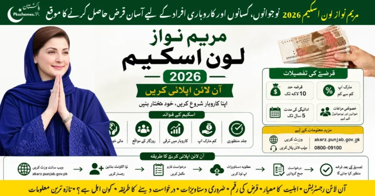 Maryam Nawaz Loan Scheme 2026, Maryam Nawaz business loan scheme, Punjab loan scheme 2026, Punjab government loan