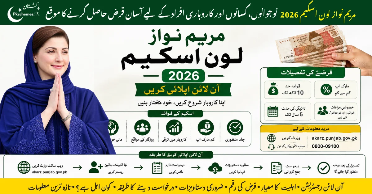 Maryam Nawaz Loan Scheme 2026, Maryam Nawaz business loan scheme, Punjab loan scheme 2026, Punjab government loan