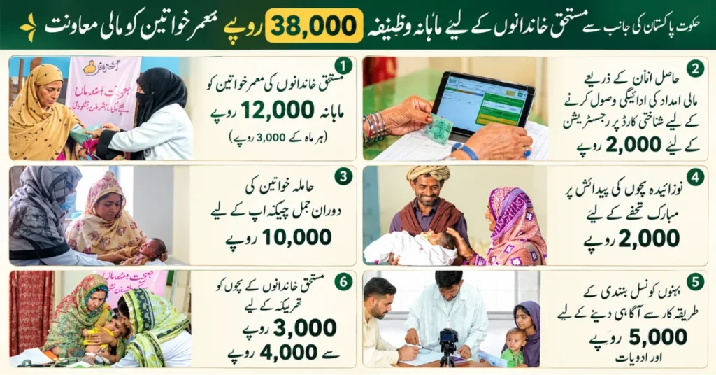 Aaghosh Program 2026 registration and payment details