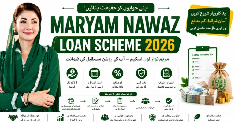 Maryam Nawaz Loan Scheme 2026, Punjab loan scheme, business loan, easy installments and financial assistance