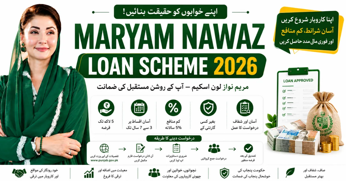 Maryam Nawaz Loan Scheme 2026, Punjab loan scheme, business loan, easy installments and financial assistance