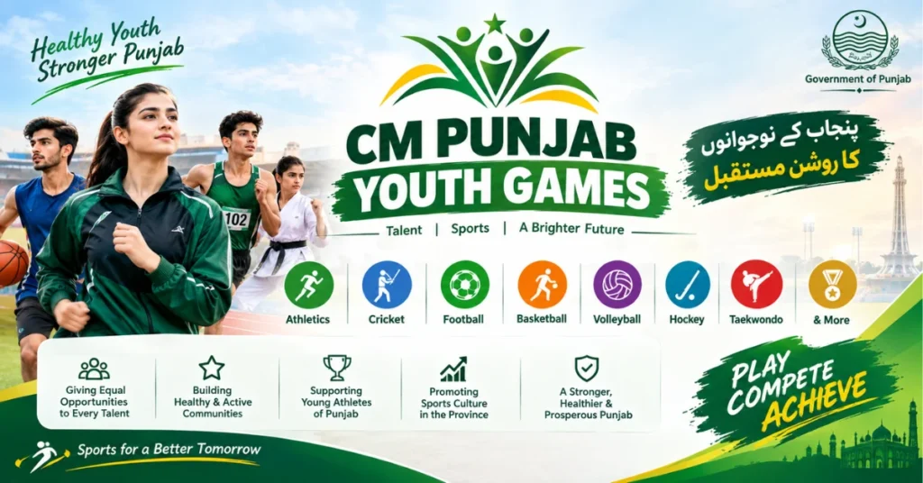Maryam Nawaz Youth Games 2026, Punjab Youth Games, Maryam Nawaz sports program, Youth Games Pakistan, Punjab sports events
