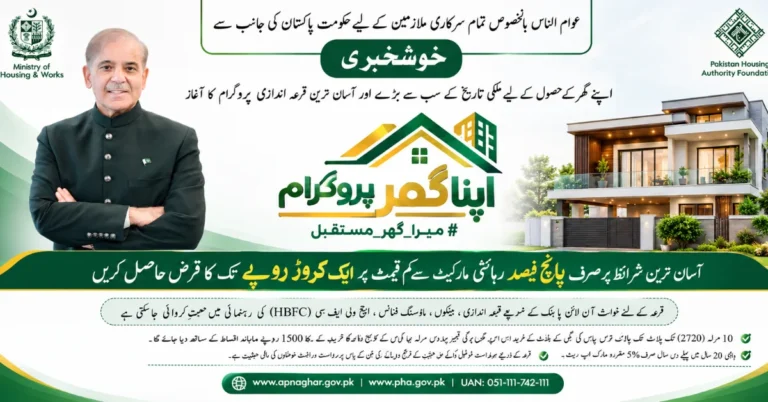 PM Apna Ghar Scheme, Apna Ghar Program 2026, Prime Minister Apna Ghar Scheme 2026
