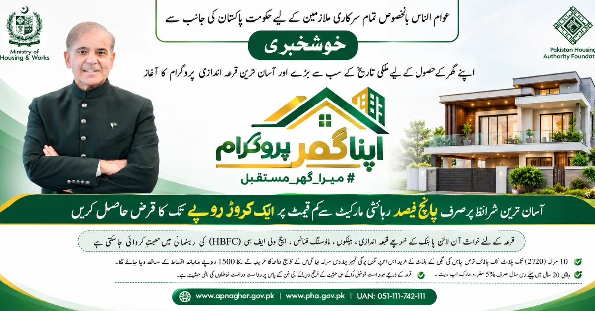 PM Apna Ghar Scheme, Apna Ghar Program 2026, Prime Minister Apna Ghar Scheme 2026