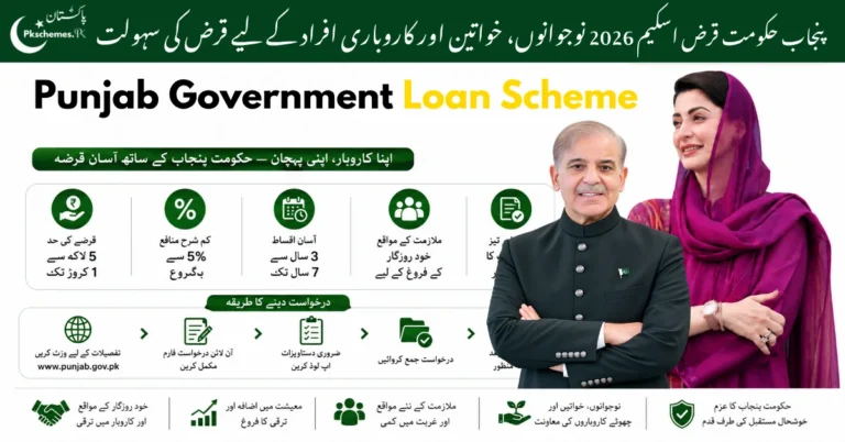 Punjab Government Loan Scheme 2026, Punjab business loan, loan for youth and women, easy installments and financial assistance