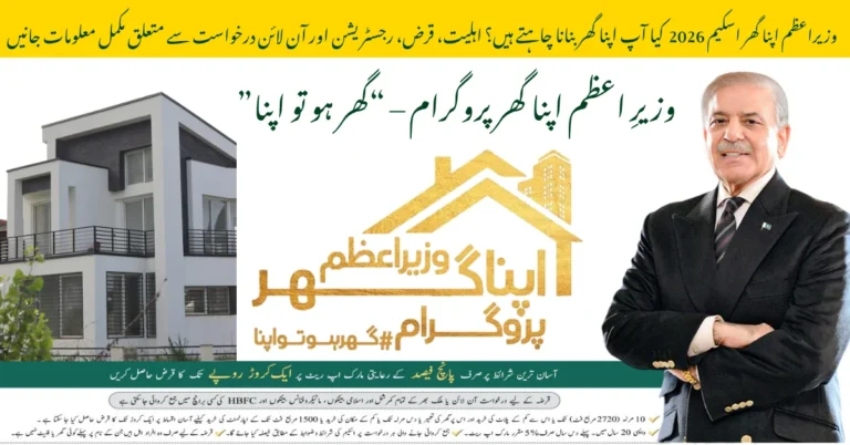 Wazir Azam Apna Ghar Scheme, Wazir-e-Azam Apna Ghar Program, Apna Ghar Scheme 2026,