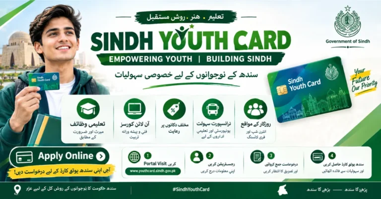 Sindh Youth Card, Sindh Youth Card 2026 , Government Sindh Youth Card, Sindh Youth Card program, Youth Card, Sindh Youth Card Apply Online