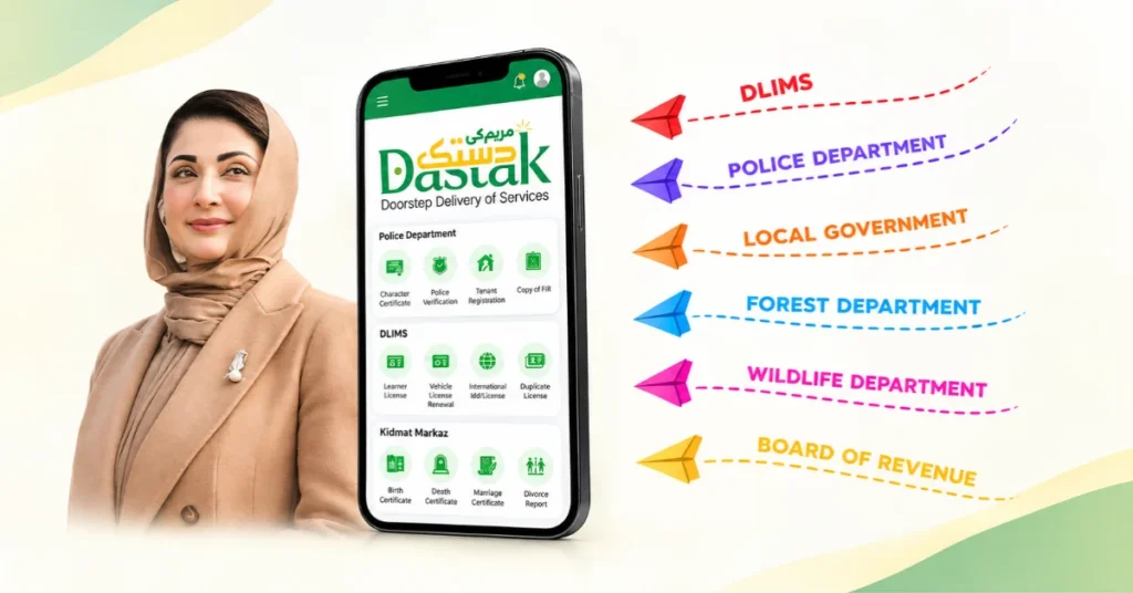 Maryam Ki Dastak program banner highlighting Punjab doorstep public services and citizen assistance