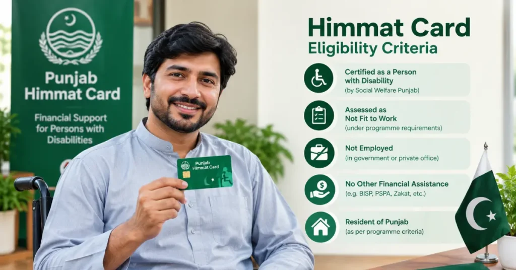 Punjab Himmat Card eligibility criteria for persons with disabilities in 2026