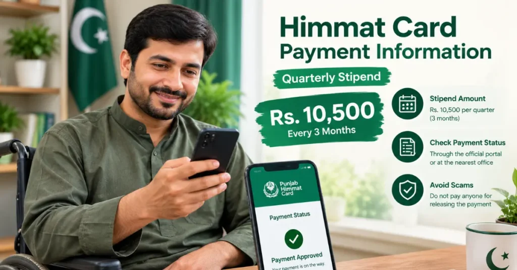 Punjab Himmat Card quarterly stipend and payment information for eligible beneficiaries