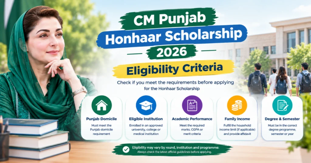 CM Honhaar Scholarship 2026 eligibility criteria for Punjab students