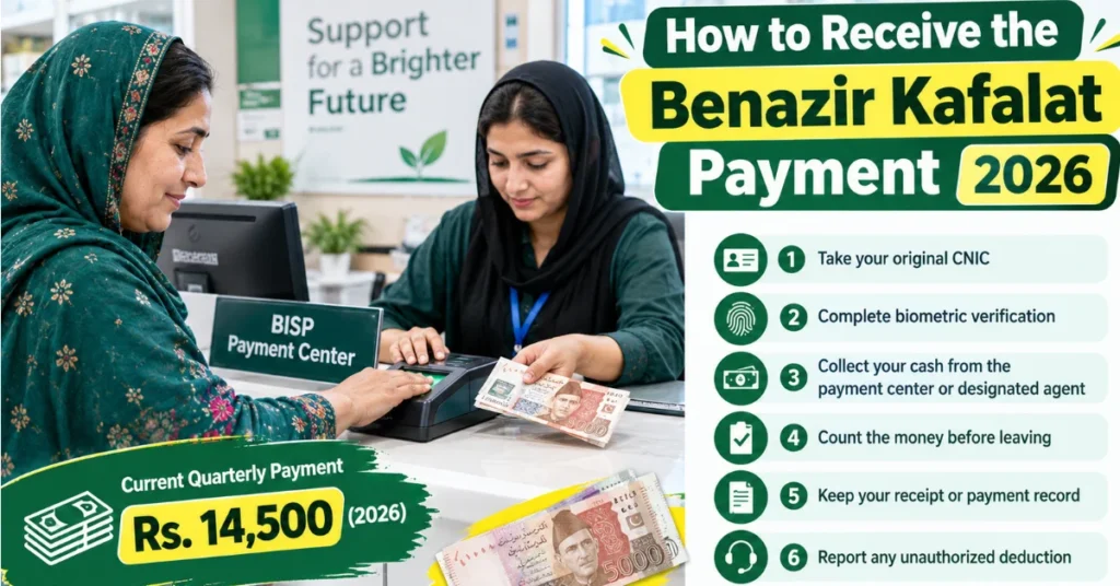 How to receive Benazir Kafalat payment through BISP payment center